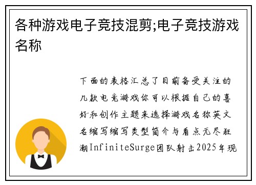 各种游戏电子竞技混剪;电子竞技游戏名称